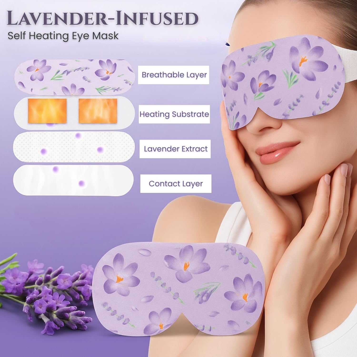 Inside the Arvynn Steam Eye Mask – layers diagram